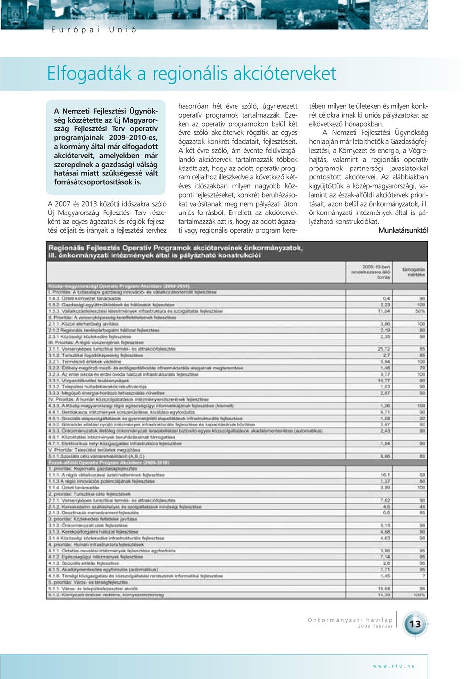 A 2007 és 2013 közötti idõszakra szóló Új Magyarország Fejlesztési Terv részeként az egyes ágazatok és régiók fejlesztési céljait és irányait a fejlesztési tervhez hasonlóan hét évre szóló,