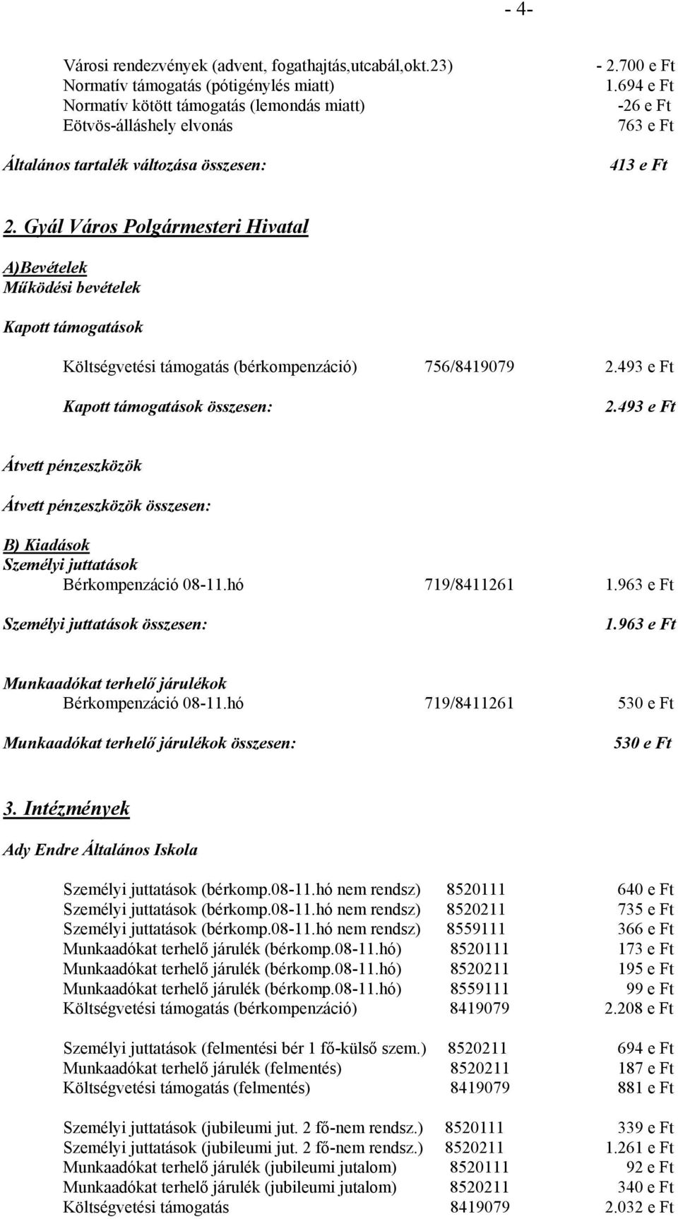 694 e Ft -26 e Ft 763 e Ft 413 e Ft 2. Gyál Város Polgármesteri Hivatal A)Bevételek Működési bevételek Kapott támogatások Költségvetési támogatás (bérkompenzáció) 756/8419079 2.
