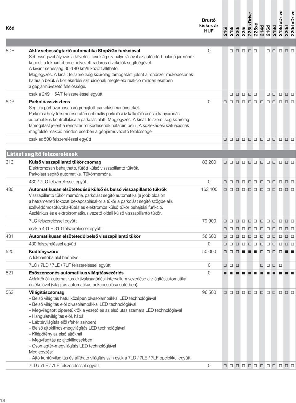 lökhárítóban elhelyezett radaros érzékelők segítségével. A kivánt sebesség 30-140 km/h között állítható.