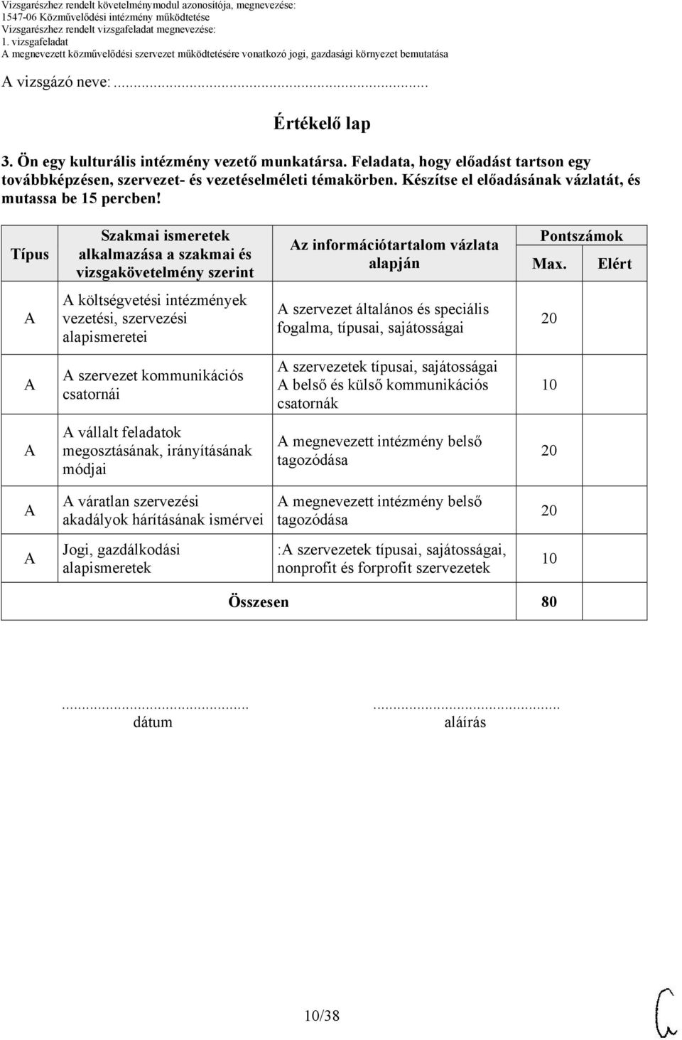 Típus Szakmai ismeretek alkalmazása a szakmai és vizsgakövetelmény szerint z információtartalom vázlata alapján Pontszámok Max.