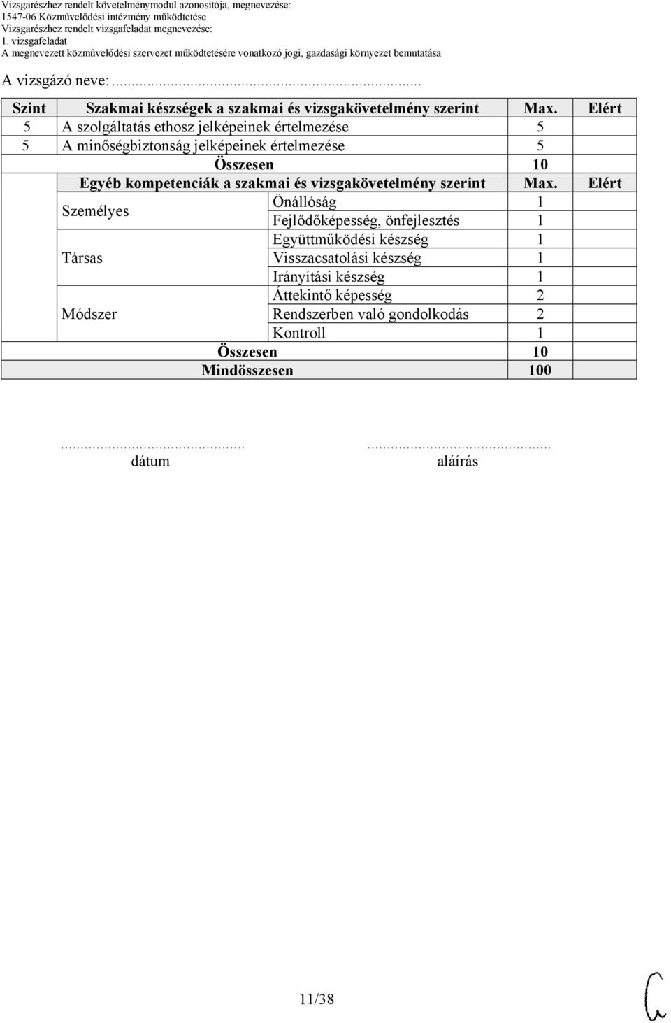 Elért 5 szolgáltatás ethosz jelképeinek értelmezése 5 5 minőségbiztonság jelképeinek értelmezése 5 Egyéb kompetenciák a szakmai és