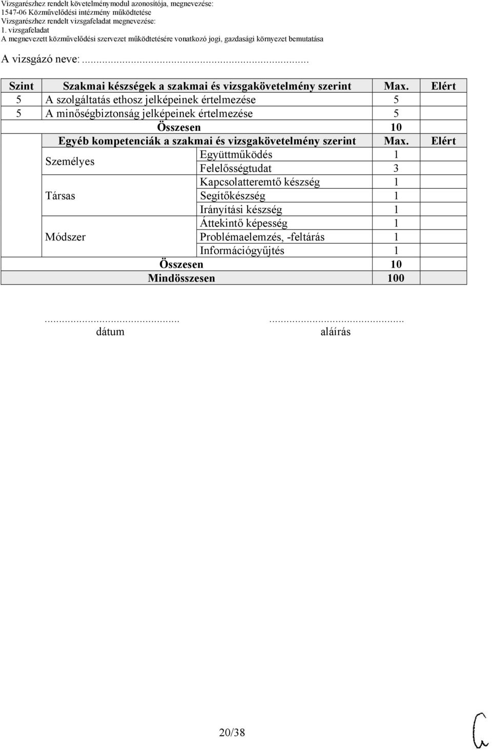 Elért 5 szolgáltatás ethosz jelképeinek értelmezése 5 5 minőségbiztonság jelképeinek értelmezése 5 Egyéb kompetenciák a szakmai és