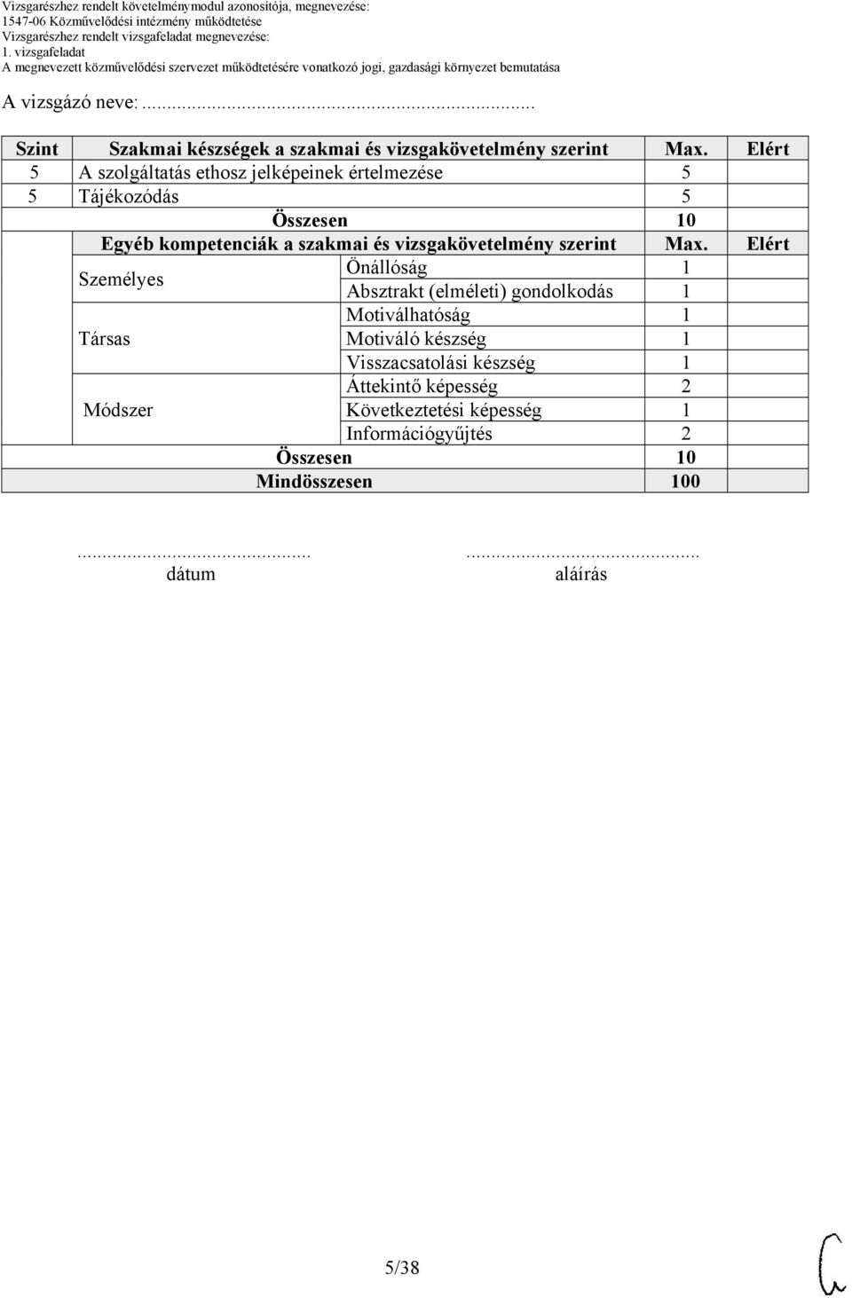 Elért 5 szolgáltatás ethosz jelképeinek értelmezése 5 5 Tájékozódás 5 Egyéb kompetenciák a szakmai és vizsgakövetelmény szerint Max.