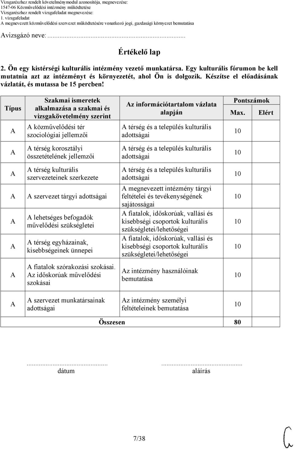 Típus Szakmai ismeretek alkalmazása a szakmai és vizsgakövetelmény szerint z információtartalom vázlata alapján Pontszámok Max.