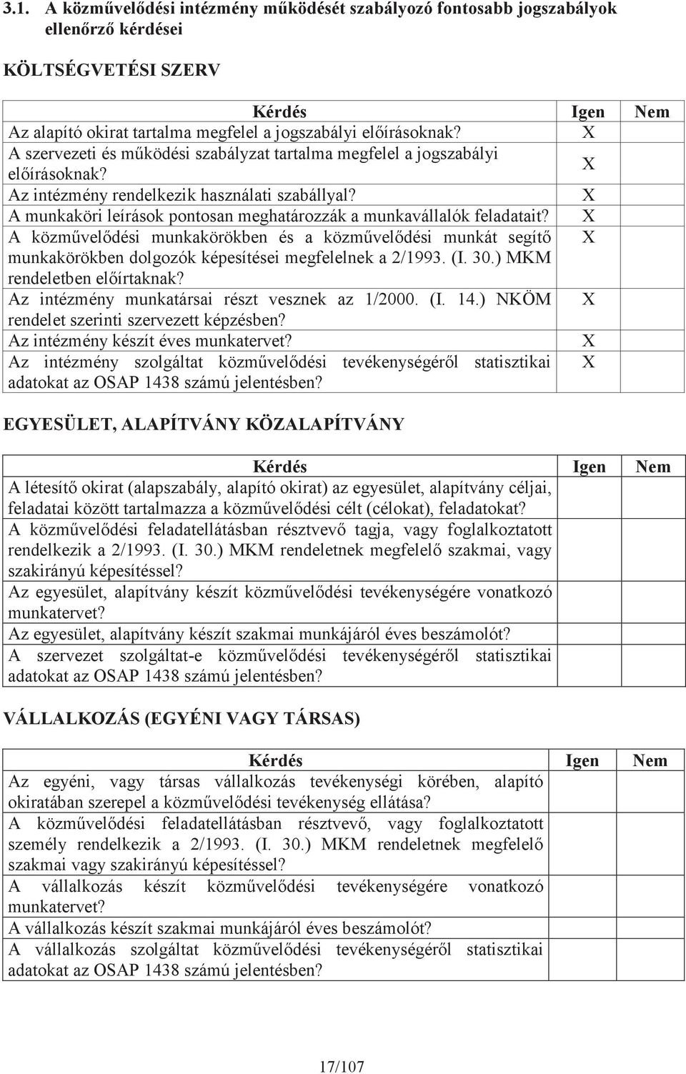 X A munkaköri leírások pontosan meghatározzák a munkavállalók feladatait? X A közm vel dési munkakörökben és a közm vel dési munkát segít X munkakörökben dolgozók képesítései megfelelnek a 2/1993. (I.