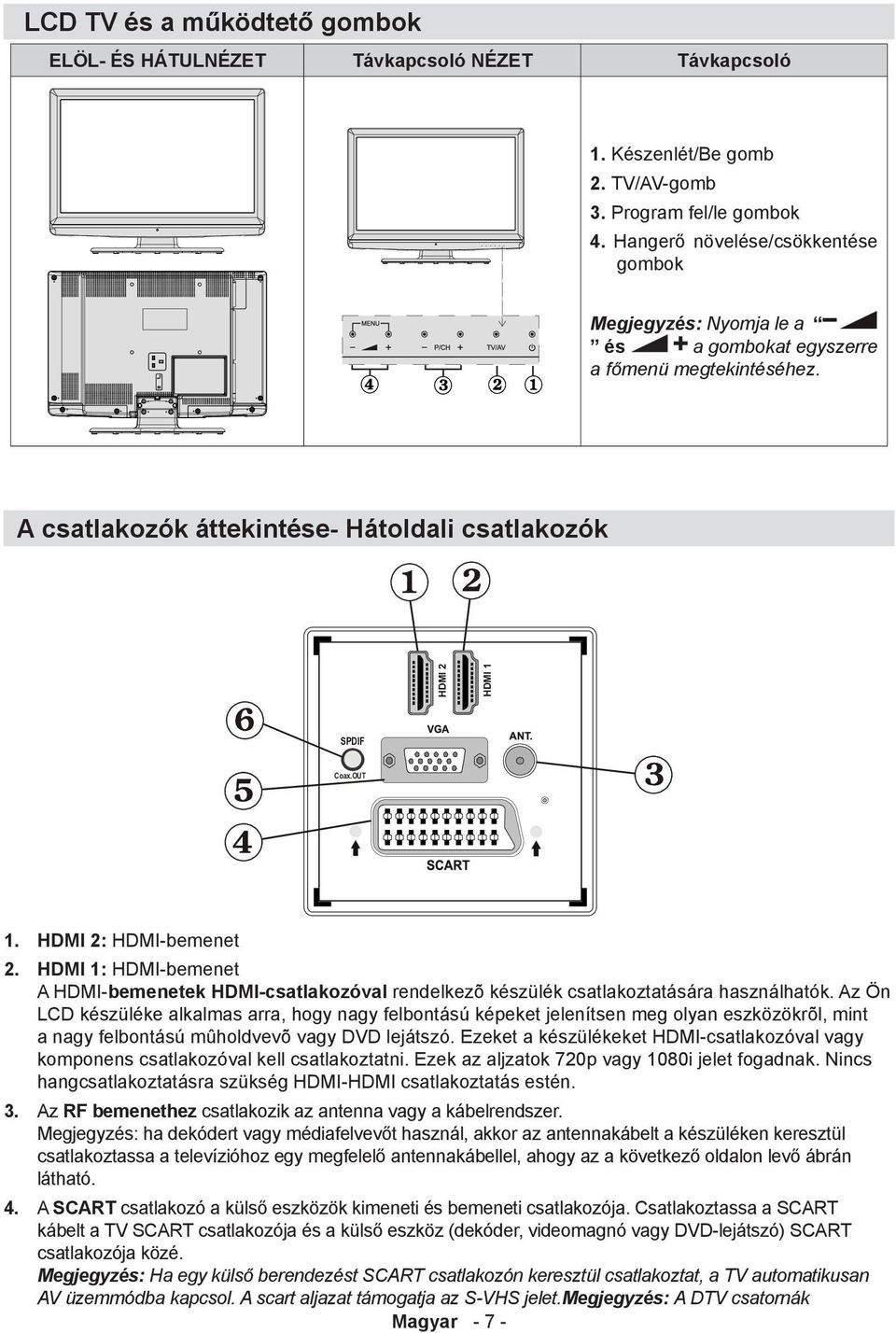 HDMI 1: HDMI-bemenet A HDMI-bemenetek HDMI-csatlakozóval rendelkezõ készülék csatlakoztatására használhatók.