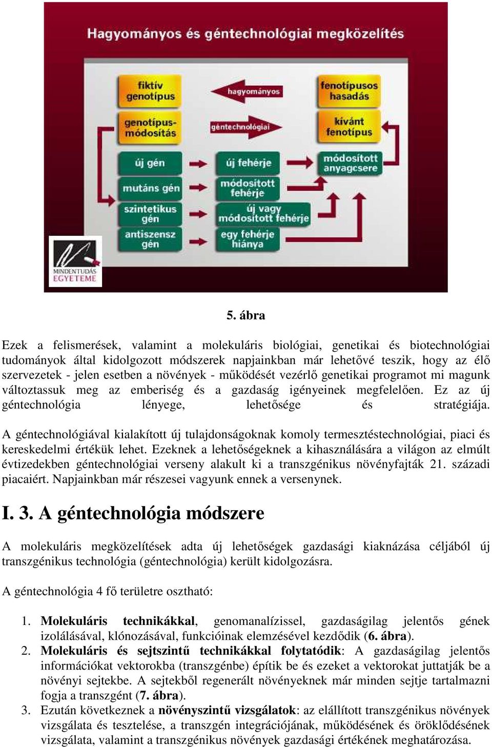 A géntechnológiával kialakított új tulajdonságoknak komoly termesztéstechnológiai, piaci és kereskedelmi értékük lehet.