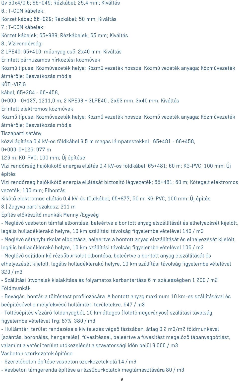 átmérője; Beavatkozás módja KÖTI-VIZIG kábel; 65+384-66+458, 0+000-0+137; 1211,0 m; 2 KPE63 + 3LPE40 ; 2x63 mm, 3x40 mm; Kiváltás Érintett elektromos közművek Közmű típusa; Közművezeték helye; Közmű