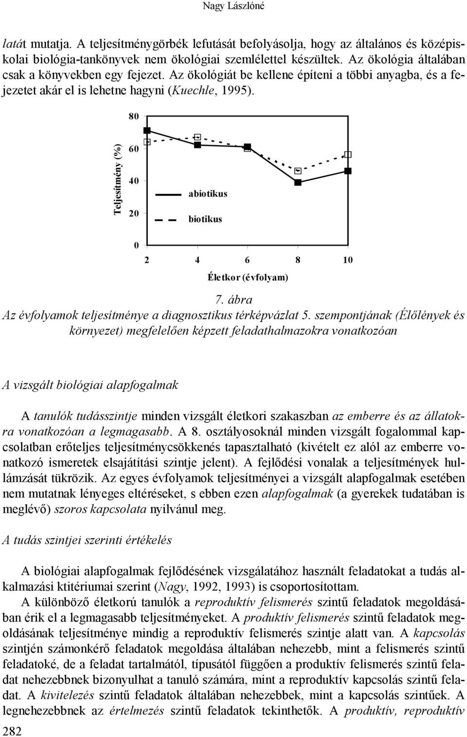 80 Teljesítmény (%) 60 40 20 abiotikus biotikus 0 2 4 6 8 10 Életkor (évfolyam) 7. ábra Az évfolyamok teljesítménye a diagnosztikus térképvázlat 5.