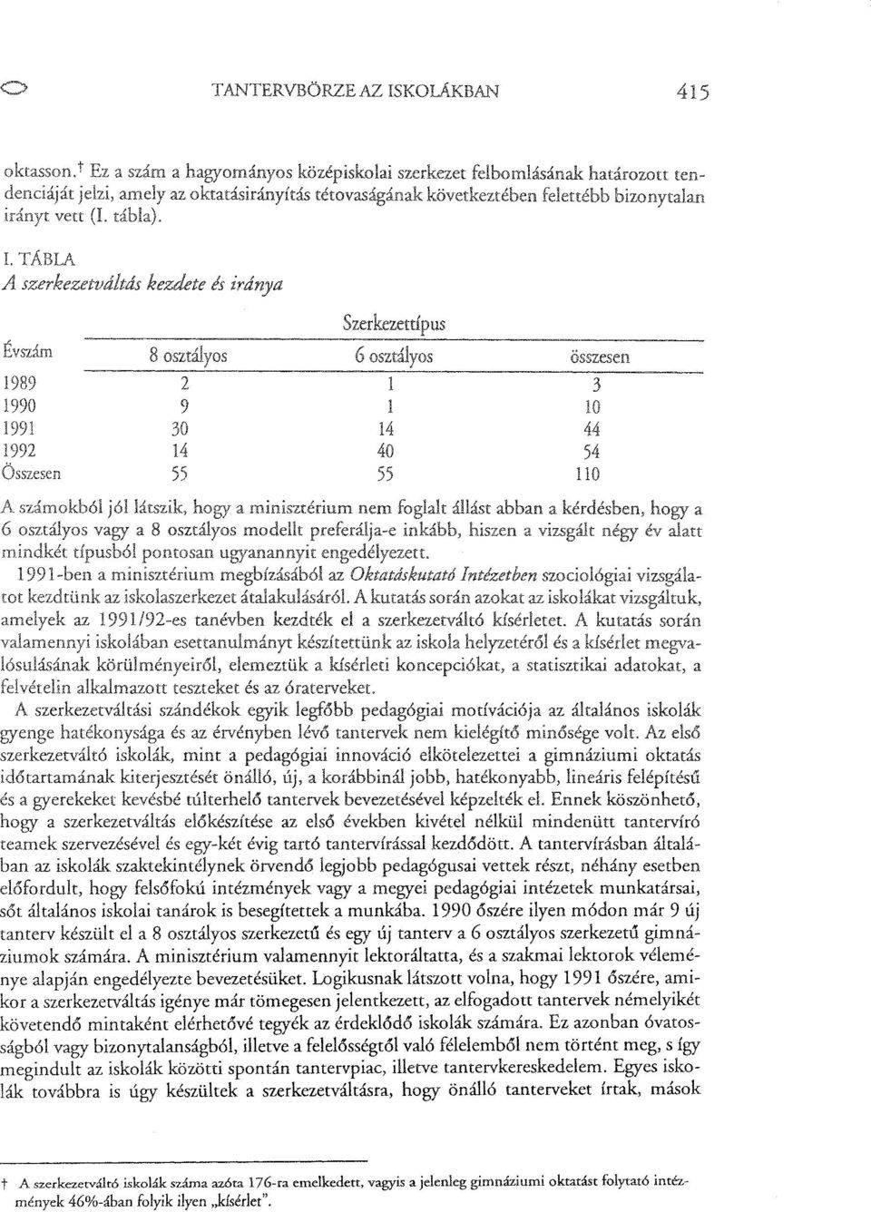 iskolaszerkezet átalakulásár61. A kutatás során azokat az ""cui.u"," dlll.cl v,,'" az 1991192-es tanévben kezdték el a szerkezetváltó kísérletet.