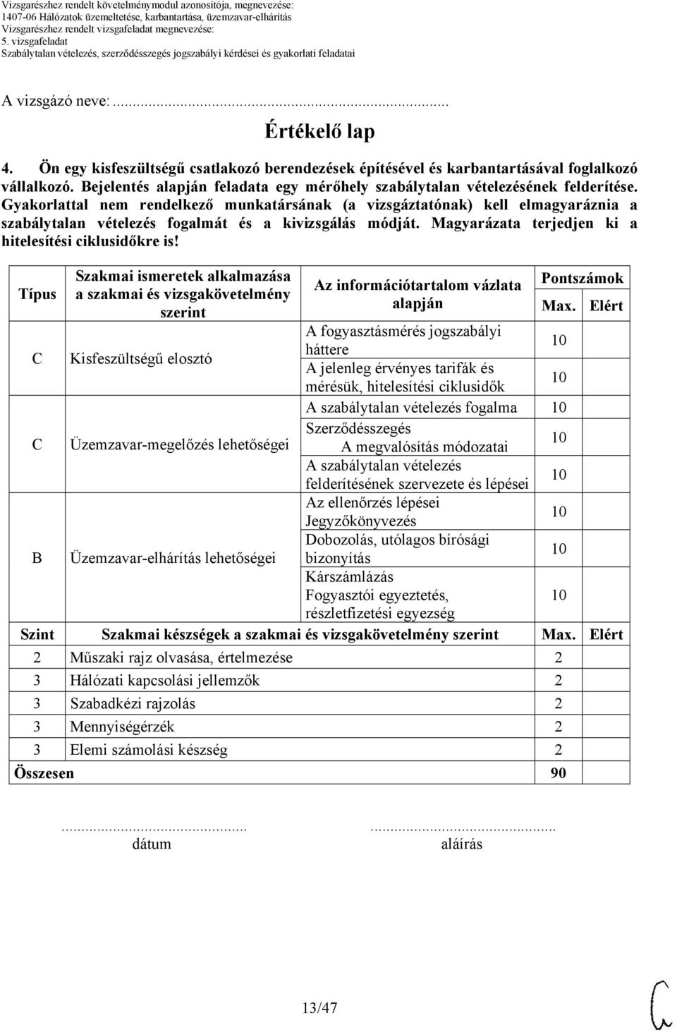 Típus Szakmai ismeretek alkalmazása Az információtartalom vázlata Pontszámok a szakmai és vizsgakövetelmény alapján szerint Max.