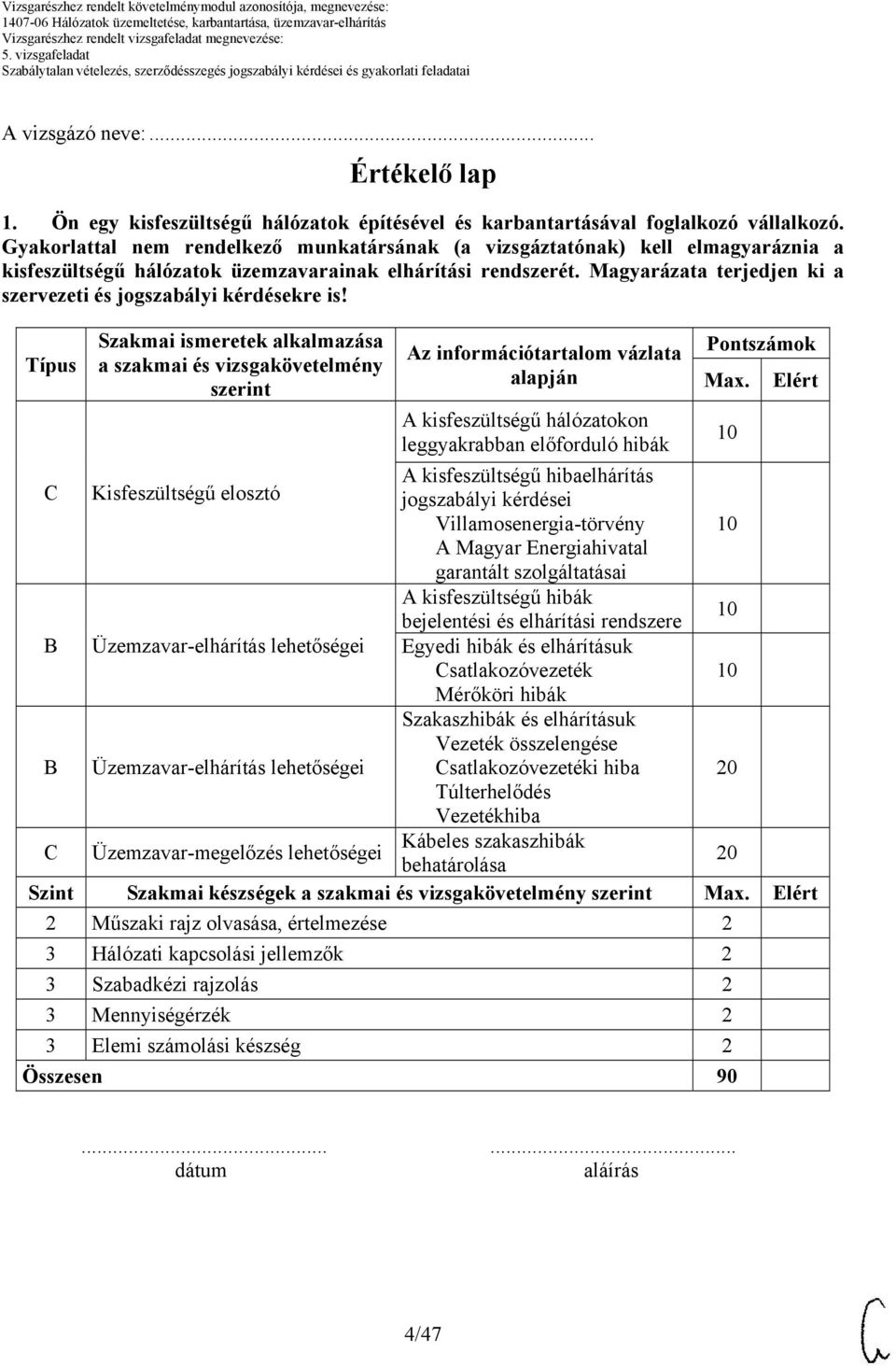 Magyarázata terjedjen ki a szervezeti és jogszabályi kérdésekre is! Típus Szakmai ismeretek alkalmazása a szakmai és vizsgakövetelmény szerint Az információtartalom vázlata alapján Pontszámok Max.