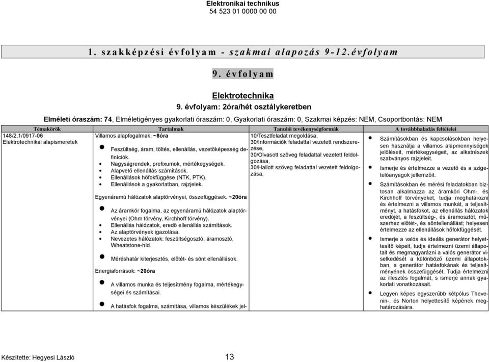 10/Tesztfeladat megoldása, 30/Információk feladattal vezetett rendszerezése, Feszültség, áram, töltés, ellenállás, vezetőképesség definíciók.