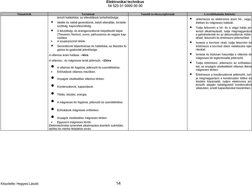 Generátorok teljesítménye és hatásfoka, az illesztés fogalma és gyakorlati jelentősége. A villamos áram hatásai. ~4óra A villamos-, és mágneses terek jellemzői.