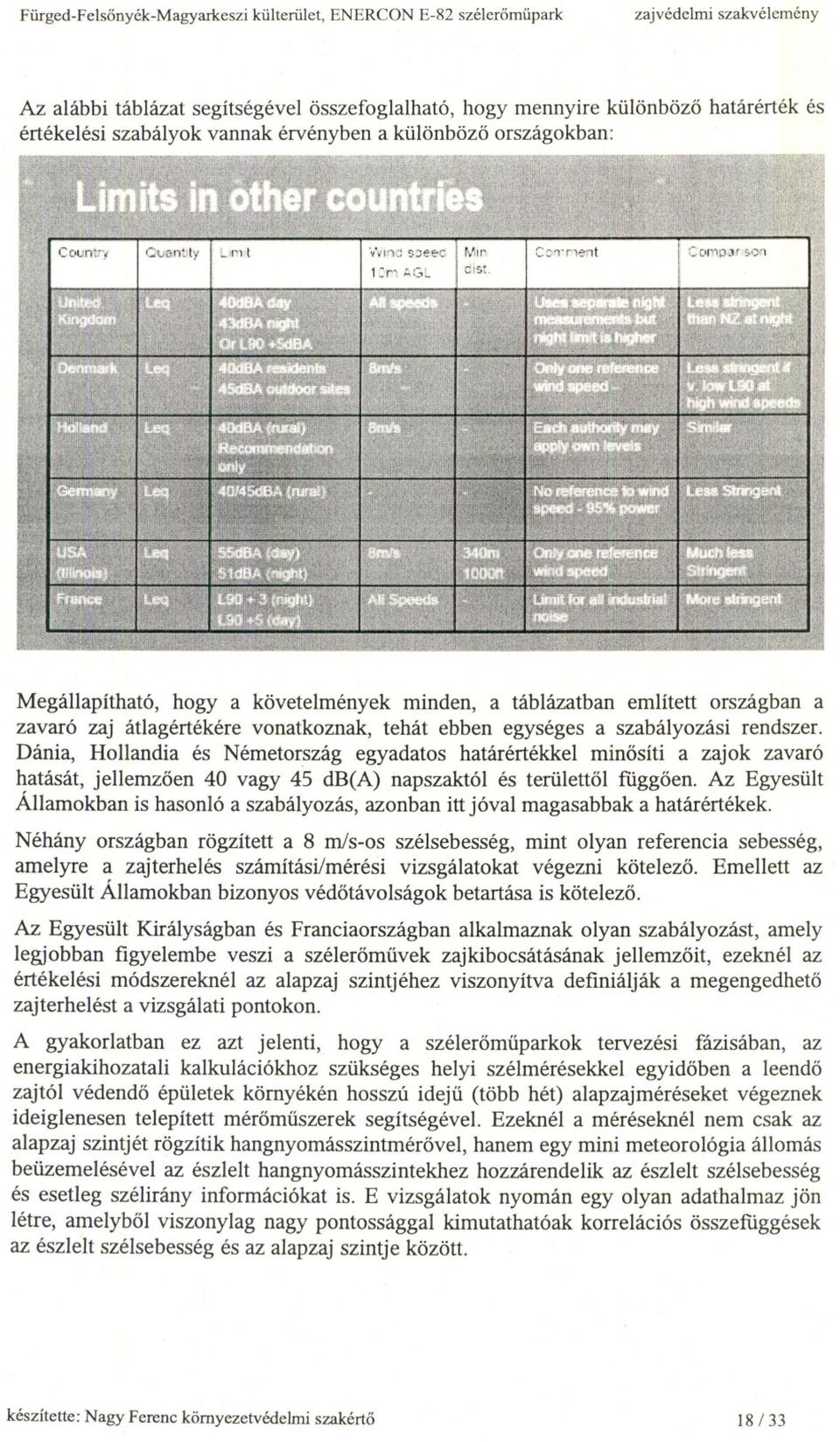 rendszer. Dánia, Hollandia és Németország egyadatos határértékkel minosíti a zajok zavaró hatását, jellemzoen 40 vagy 45 db(a) napszaktói és területtol függoen.