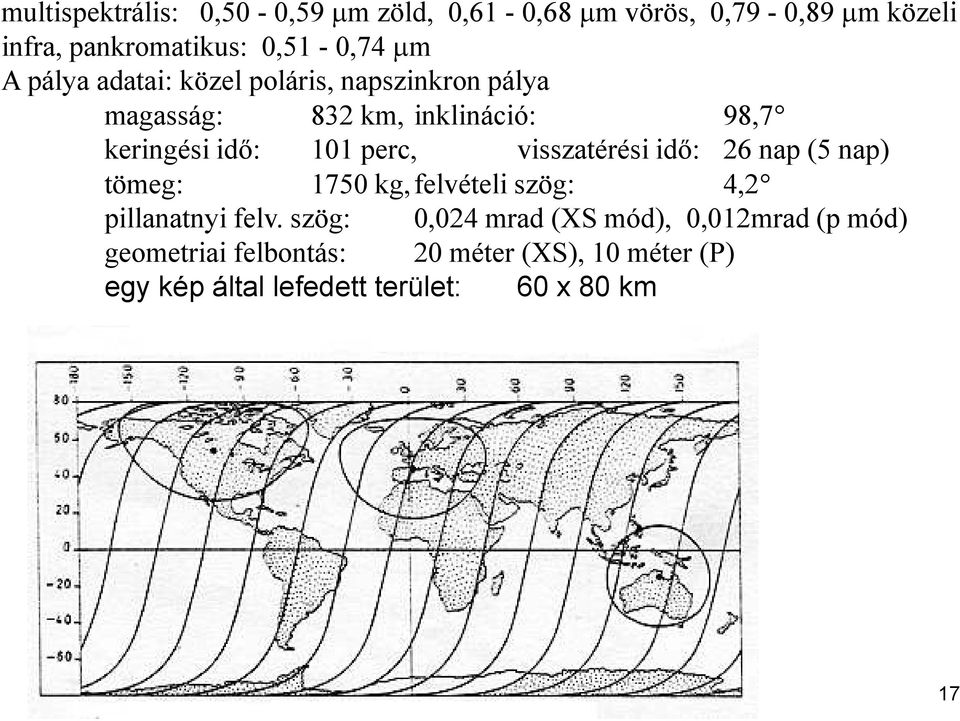 visszatérési idő: 26 nap (5 nap) tömeg: 1750 kg, felvételi szög: 4,2 pillanatnyi felv.