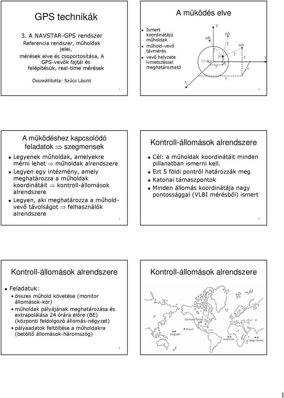 helyzee ívmeszéssel ssel megharozha rozhaó A működés m s elve Összellíoa: Szűcs LszlL szló 1 A működéshez m kapcsolódó feladaok szegmensek Legyenek műholdak, m amelyekre mérni lehe műholdak