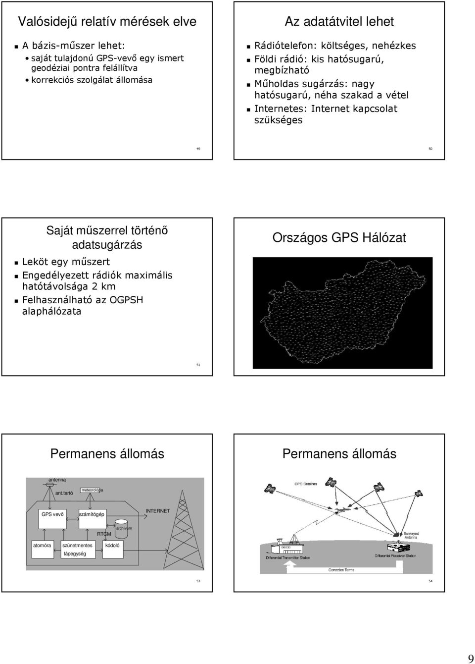 Inernees: Inerne kapcsola szüks kséges 49 50 Saj műszerrel m ör rénő adasugrz rzs Lekö egy műszerm Engedélyeze rdir diók k maximlis haóvols volsga km Felhasznlha lhaó az