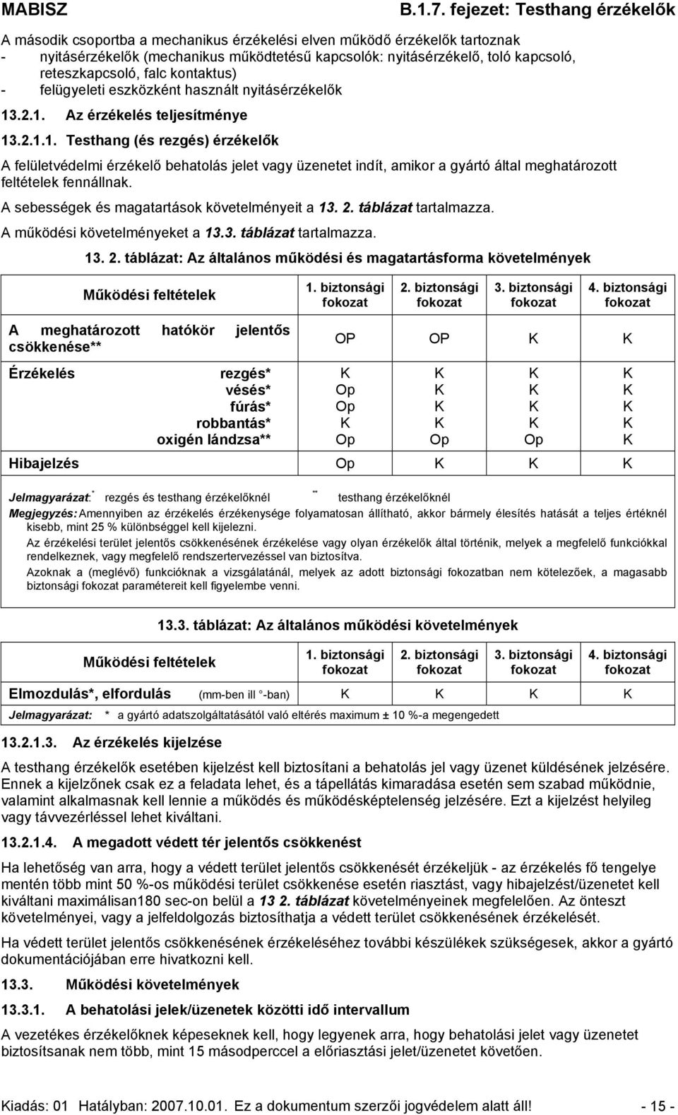 .2.1. Az érzékelés teljesítménye 13.2.1.1. Testhang (és rezgés) érzékelők A felületvédelmi érzékelő behatolás jelet vagy üzenetet indít, amikor a gyártó által meghatározott feltételek fennállnak.