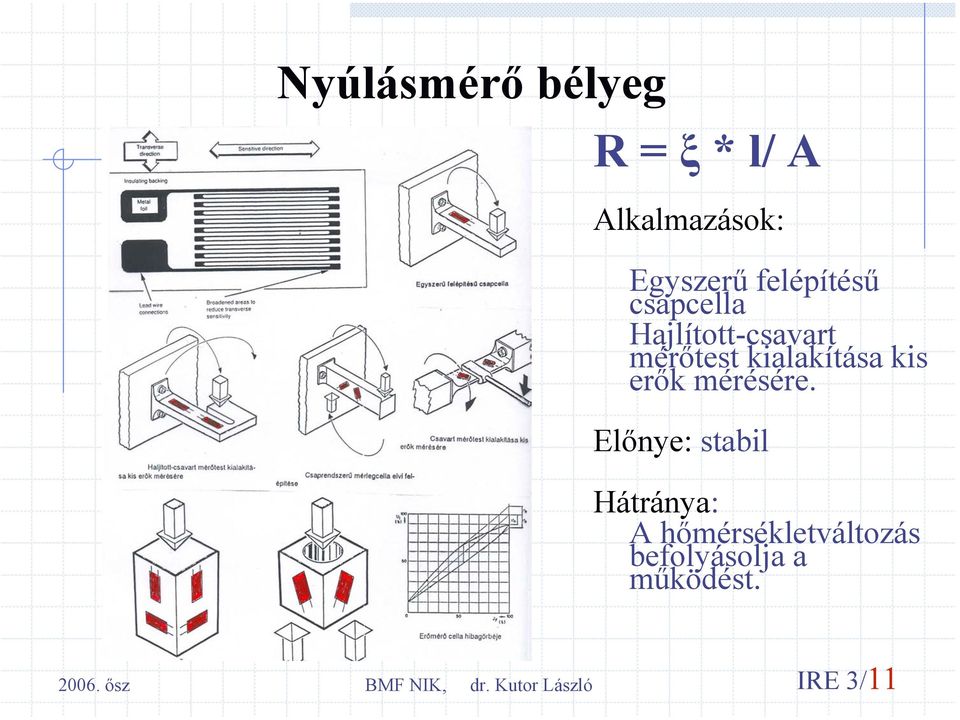 kialakítása kis erők mérésére.