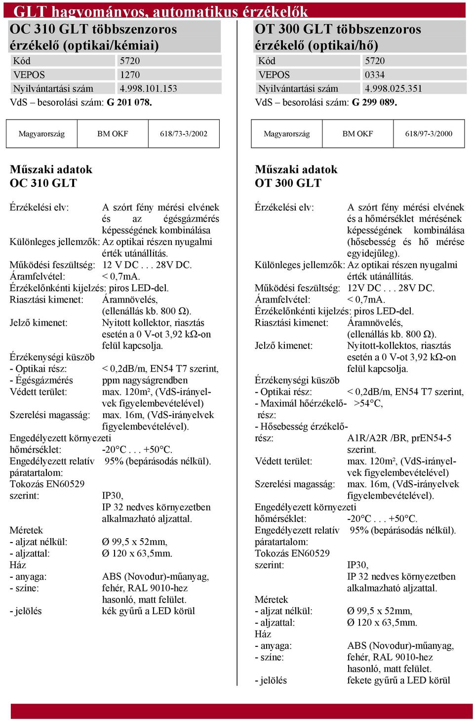 Magyarország BM OKF 618/73-3/2002 Magyarország BM OKF 618/97-3/2000 OC 310 GLT Érzékelési elv: A szórt fény mérési elvének és az égésgázmérés képességének kombinálása Különleges jellemzők: Az optikai