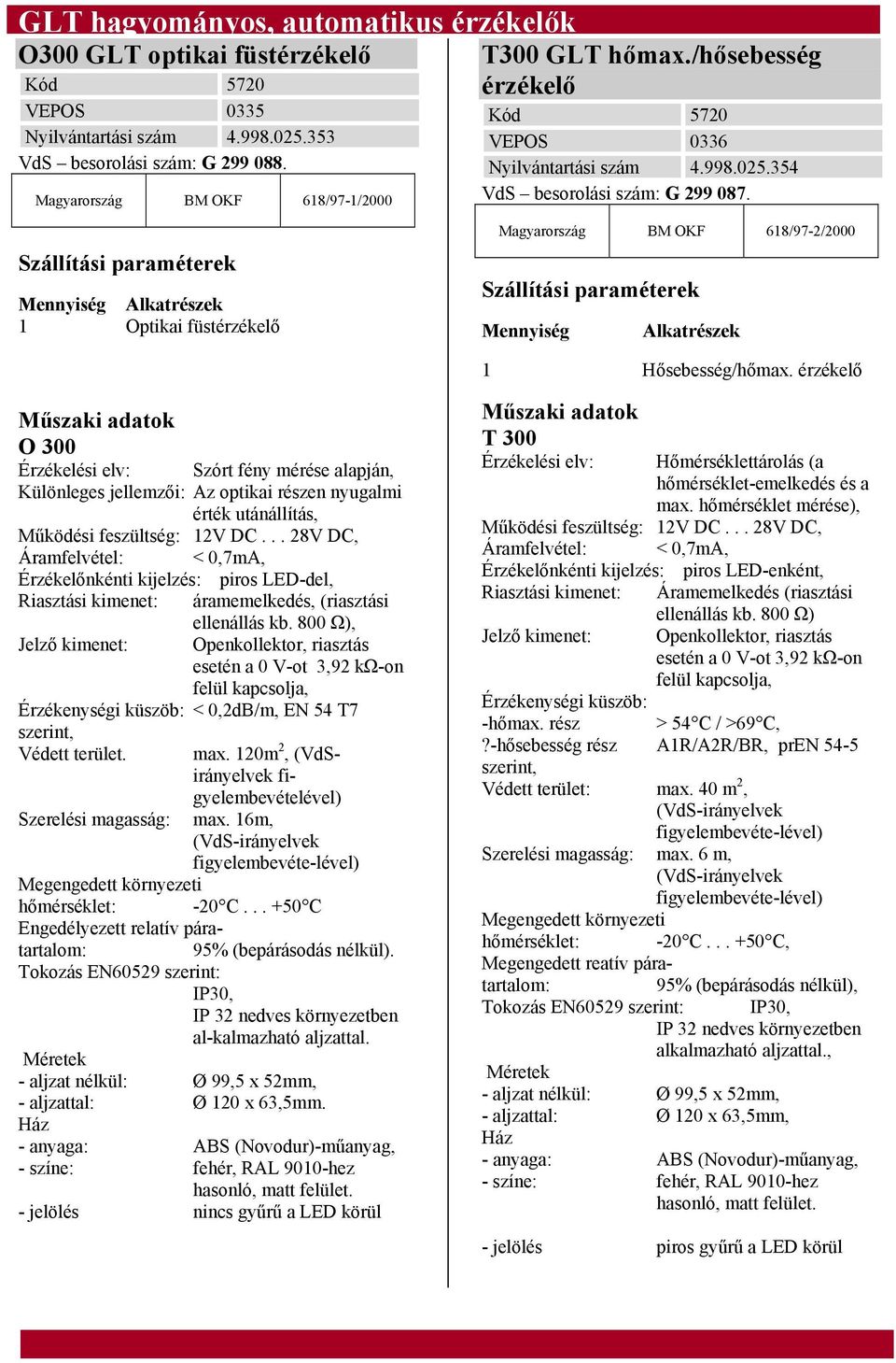 Szállítási paraméterek Mennyiség Alkatrészek 1 Optikai füstérzékelő Magyarország BM OKF 618/97-2/2000 Szállítási paraméterek Mennyiség Alkatrészek 1 Hősebesség/hőmax.