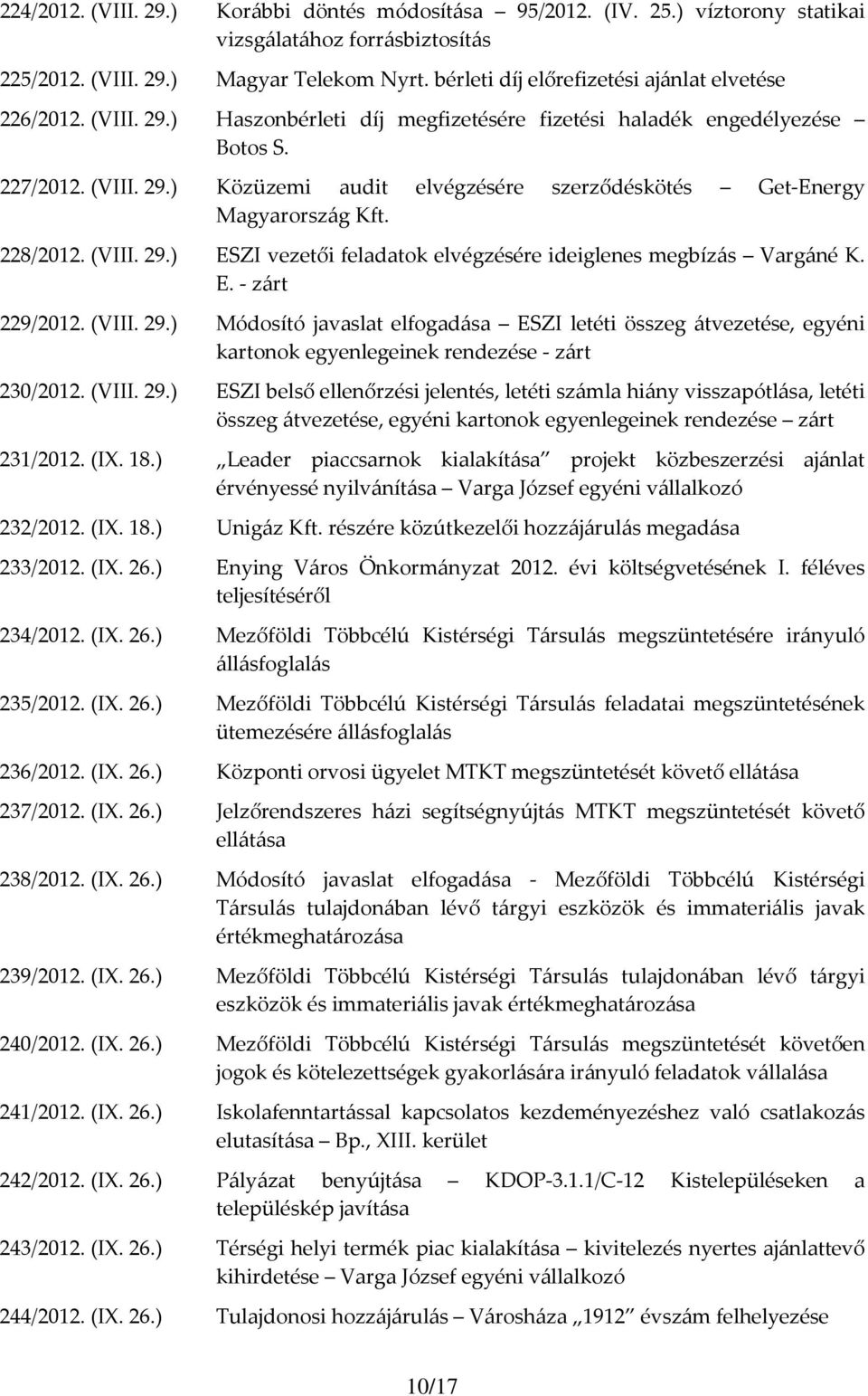 228/2012. (VIII. 29.) ESZI vezetői feladatok elvégzésére ideiglenes megbízás Vargáné K. E. - 229/2012. (VIII. 29.) Módosító javaslat elfogadása ESZI letéti összeg átvezetése, egyéni kartonok egyenlegeinek rendezése - 230/2012.