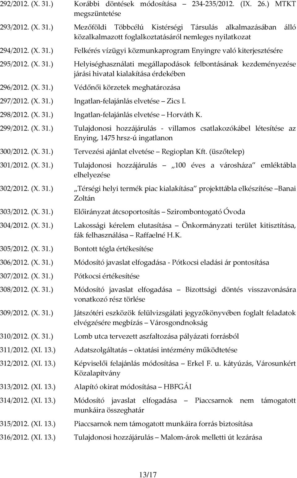 (X. 31.) Védőnői körzetek meghatározása 297/2012. (X. 31.) Ingatlan-felajánlás elvetése Zics I. 298/2012. (X. 31.) Ingatlan-felajánlás elvetése Horváth K. 299/2012. (X. 31.) Tulajdonosi hozzájárulás - villamos csatlakozókábel létesítése az Enying, 1475 hrsz-ú ingatlanon 300/2012.