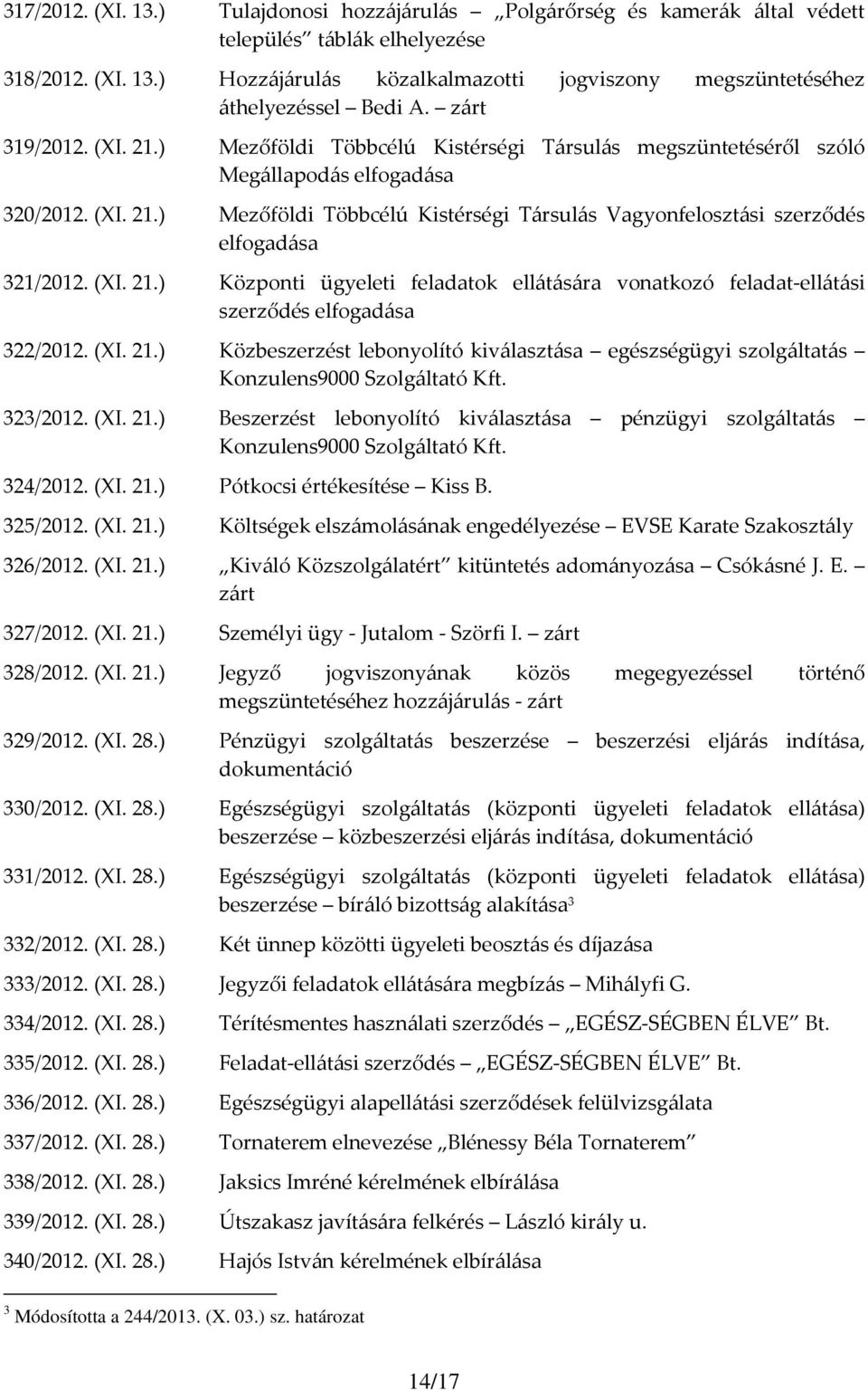 (XI. 21.) Központi ügyeleti feladatok ellátására vonatkozó feladat-ellátási szerződés elfogadása 322/2012. (XI. 21.) Közbeszerzést lebonyolító kiválasztása egészségügyi szolgáltatás Konzulens9000 Szolgáltató Kft.