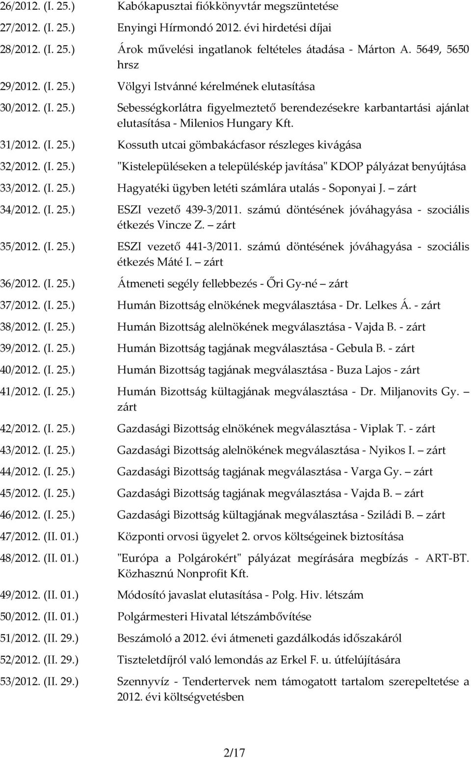 31/2012. (I. 25.) Kossuth utcai gömbakácfasor részleges kivágása 32/2012. (I. 25.) "Kistelepüléseken a településkép javítása" KDOP pályázat benyújtása 33/2012. (I. 25.) Hagyatéki ügyben letéti számlára utalás - Soponyai J.