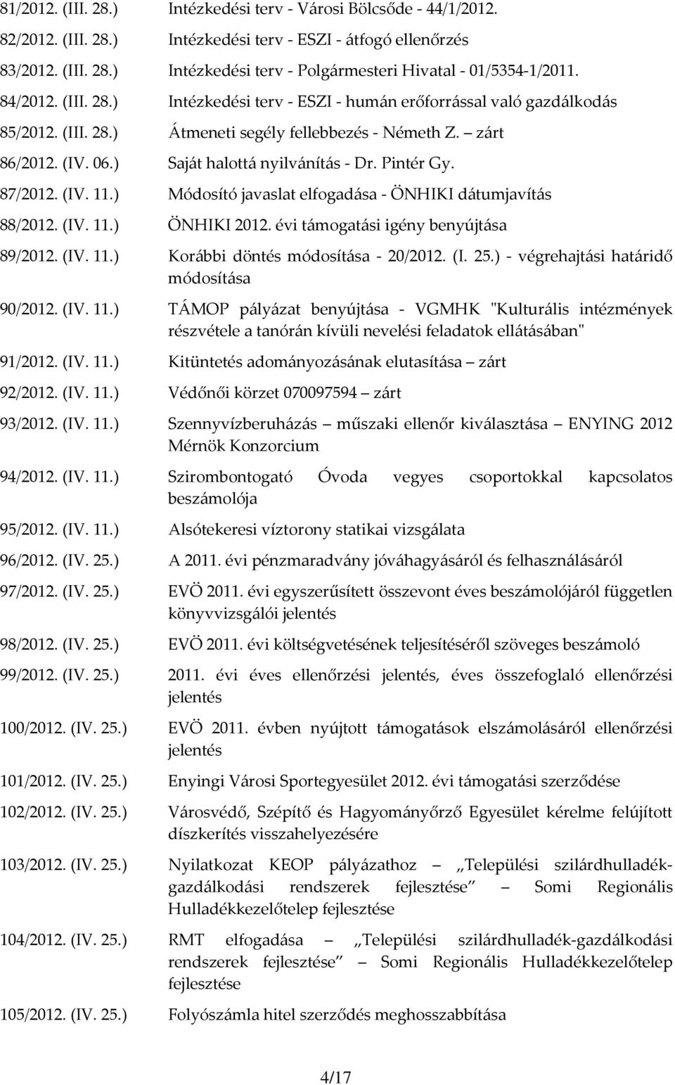 Pintér Gy. 87/2012. (IV. 11.) Módosító javaslat elfogadása - ÖNHIKI dátumjavítás 88/2012. (IV. 11.) ÖNHIKI 2012. évi támogatási igény benyújtása 89/2012. (IV. 11.) Korábbi döntés módosítása - 20/2012.