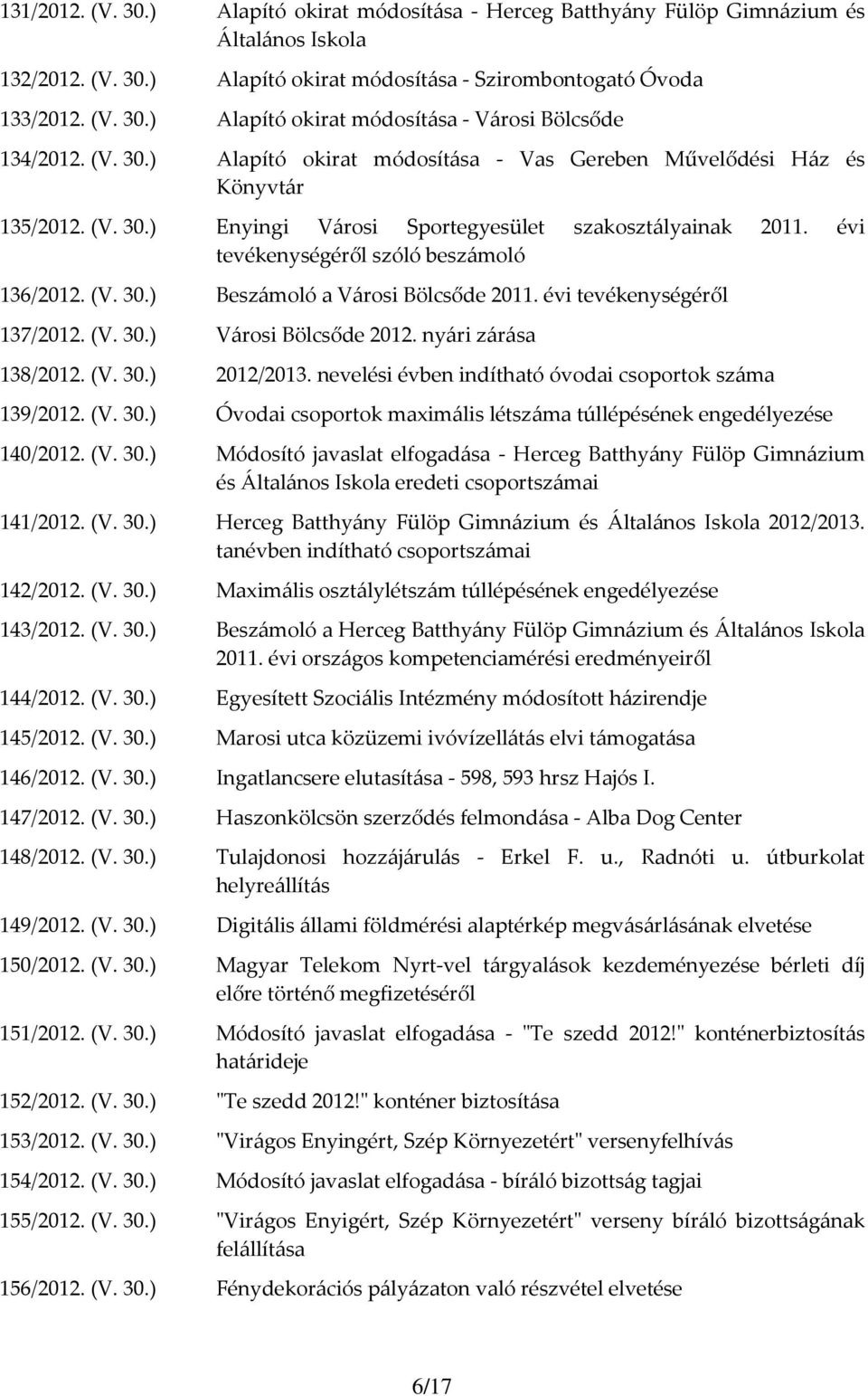 évi tevékenységéről 137/2012. (V. 30.) Városi Bölcsőde 2012. nyári zárása 138/2012. (V. 30.) 2012/2013. nevelési évben indítható óvodai csoportok száma 139/2012. (V. 30.) Óvodai csoportok maximális létszáma túllépésének engedélyezése 140/2012.