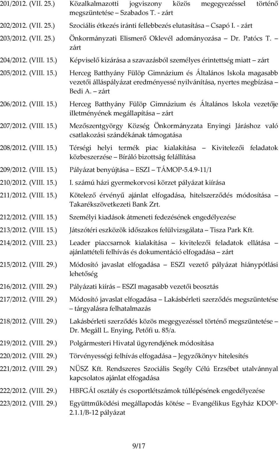 206/2012. (VIII. 15.) Herceg Batthyány Fülöp Gimnázium és Általános Iskola vezetője illetményének megállapítása 207/2012. (VIII. 15.) Mezőszentgyörgy Község Önkormányzata Enyingi Járáshoz való csatlakozási szándékának támogatása 208/2012.