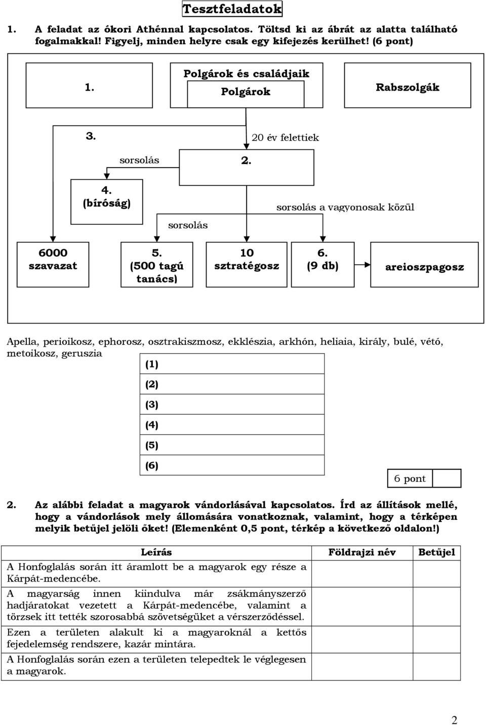 (9 db) areioszpagosz Apella, perioikosz, ephorosz, osztrakiszmosz, ekklészia, arkhón, heliaia, király, bulé, vétó, metoikosz, geruszia (1) (2) (3) (4) (5) (6) 6 pont 2.