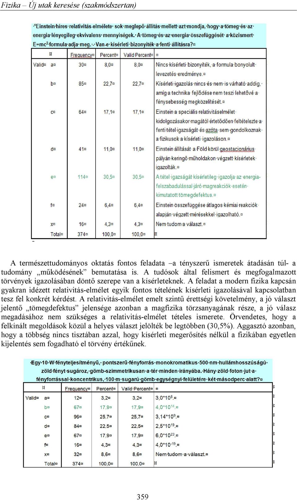 A feladat a modern fizika kapcsán gyakran idézett relativitás-elmélet egyik fontos tételének kísérleti igazolásával kapcsolatban tesz fel konkrét kérdést.