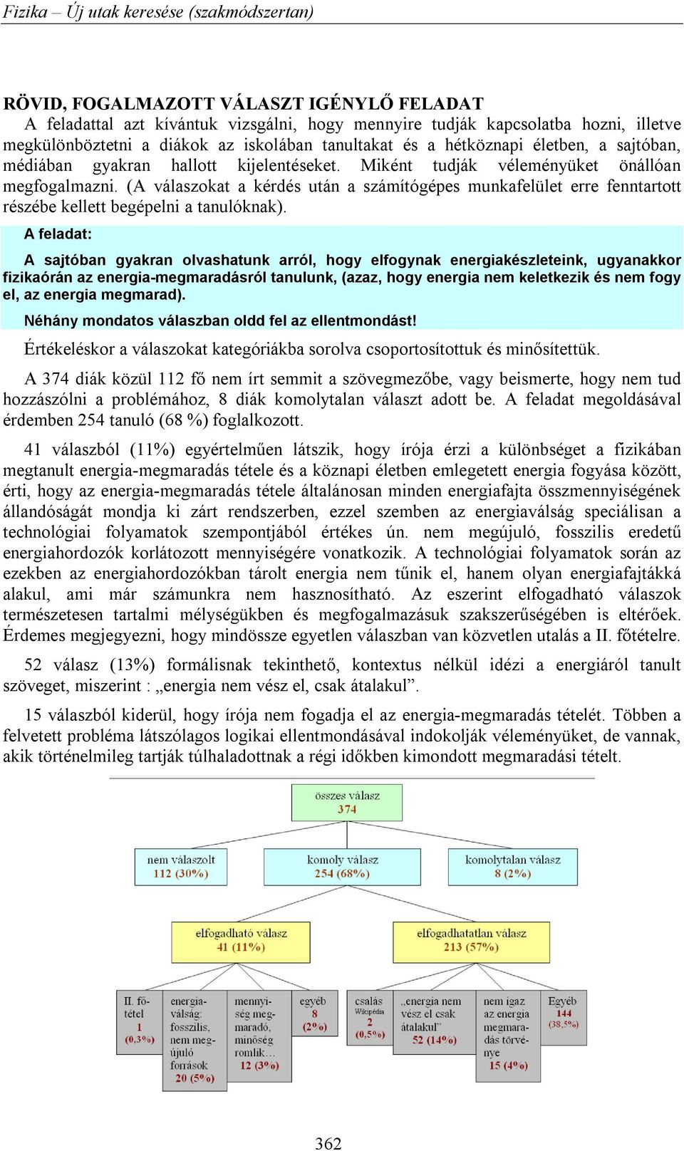 (A válaszokat a kérdés után a számítógépes munkafelület erre fenntartott részébe kellett begépelni a tanulóknak).