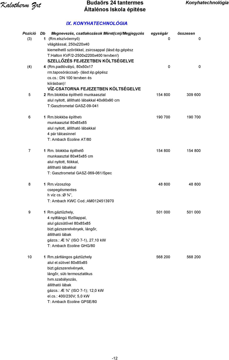 blokkba építhető munkaasztal 154 800 309 600 alul nyitott, állítható lábakkal 40x90x90 cm T:Gasztrometal GASZ-09-041 6 1 Rm.