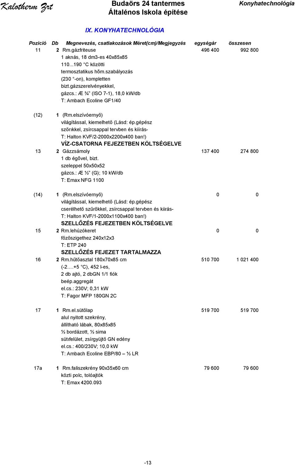 ) VÍZ-CSATORNA FEJEZETBEN KÖLTSÉGELVE 13 2 Gázzsámoly 137 400 274 800 1 db égõvel, bizt. szeleppel 50x50x52 gázcs.: Æ ½ (G); 10 kw/db T: Emax NFG 1100 (14) 1 (Rm.