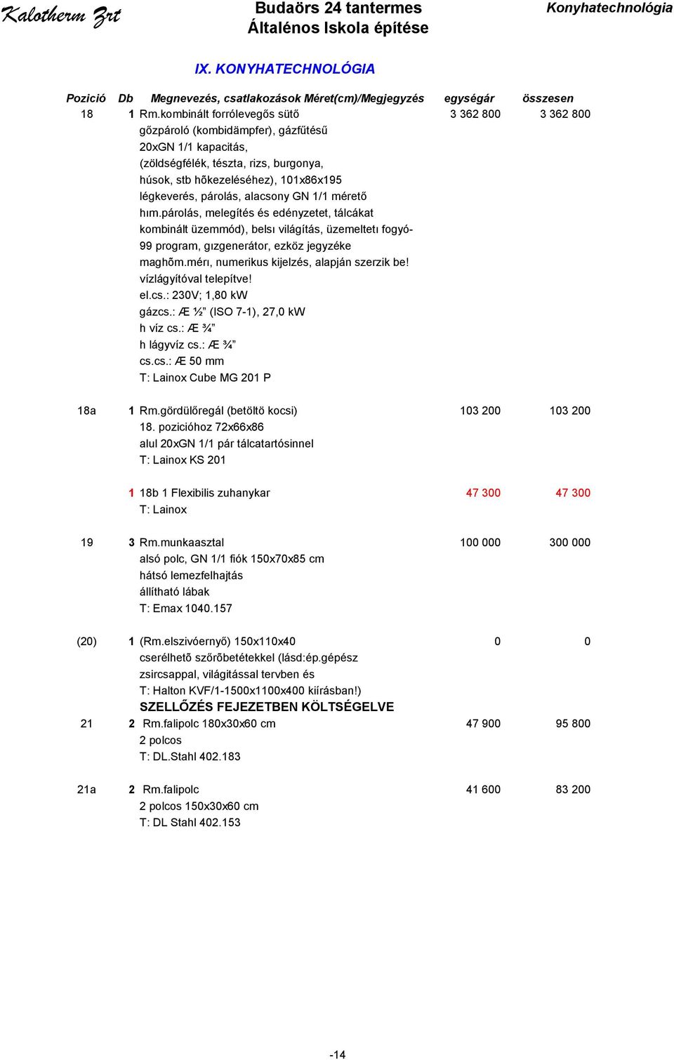 párolás, alacsony GN 1/1 mérető hım.párolás, melegítés és edényzetet, tálcákat kombinált üzemmód), belsı világítás, üzemeltetı fogyó- 99 program, gızgenerátor, ezköz jegyzéke maghõm.