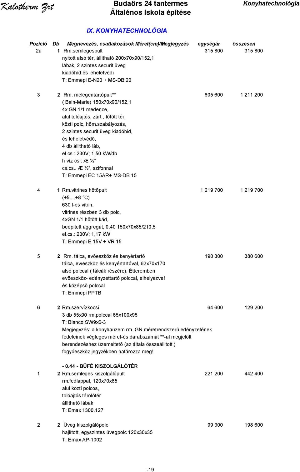 szabályozás, 2 szintes securit üveg kiadóhid, és leheletvédõ, 4 db állitható láb, el.cs.: 230V; 1,50 kw/db h víz cs.: Æ ½ cs.cs.. Æ ½, szifonnal T: Emmepi EC 15AR+ MS-DB 15 4 1 Rm.