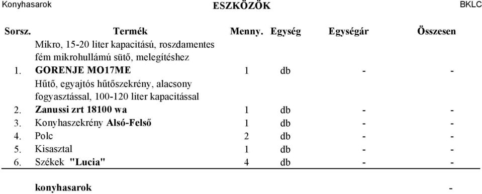 Hűtő, egyajtós hűtőszekrény, alacsony fogyasztással, 100-120 liter kapacitással Zanussi