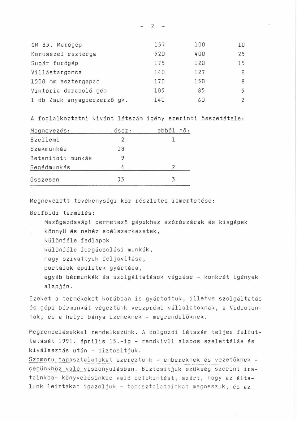 kör részletes ismertetése: Belföldi termelés: Mezőgazdasági permetező gépekhez szórószárak és kisgépek könnyű és nehéz acélszerkezetek, különféle fedlapok különféle forgácsclási munkák, nagy