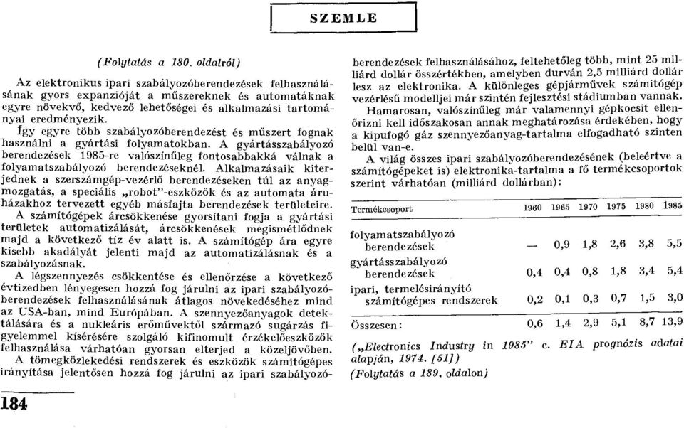 így egyre több szabályozóberendezést és műszert fognak használni a gyártási folyamatokban.