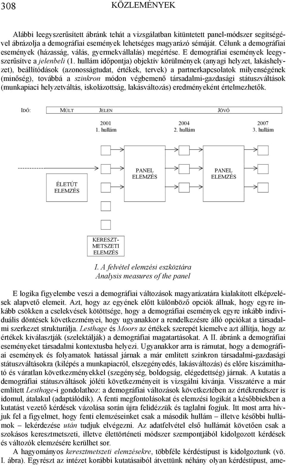 hullám időpontja) objektív körülmények (anyagi helyzet, lakáshelyzet), beállítódások (azonosságtudat, értékek, tervek) a partnerkapcsolatok milyenségének (minőség), továbbá a szinkron módon végbemenő