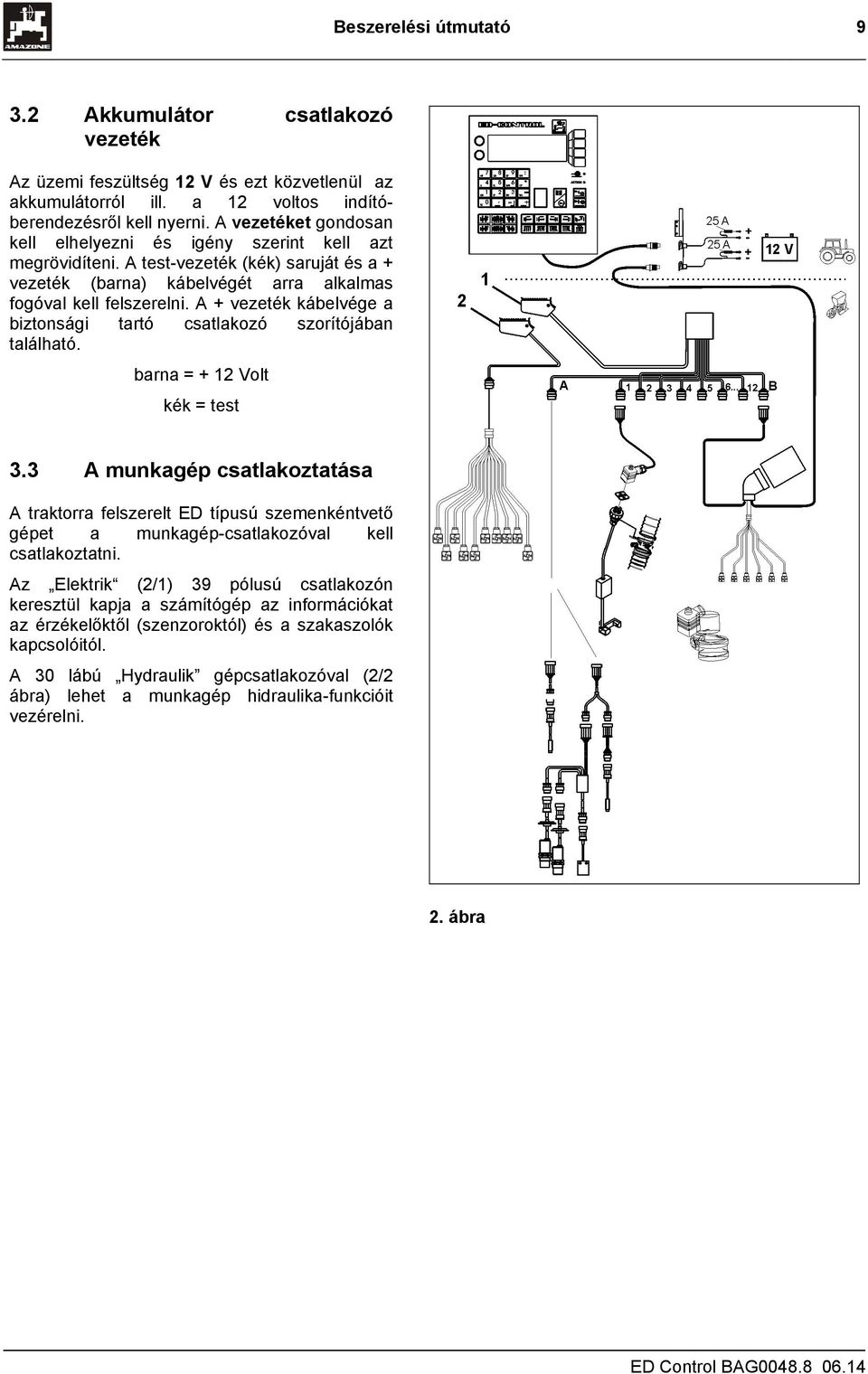 A + vezeték kábelvége a biztonsági tartó csatlakozó szorítójában található. barna = + Volt kék = test.