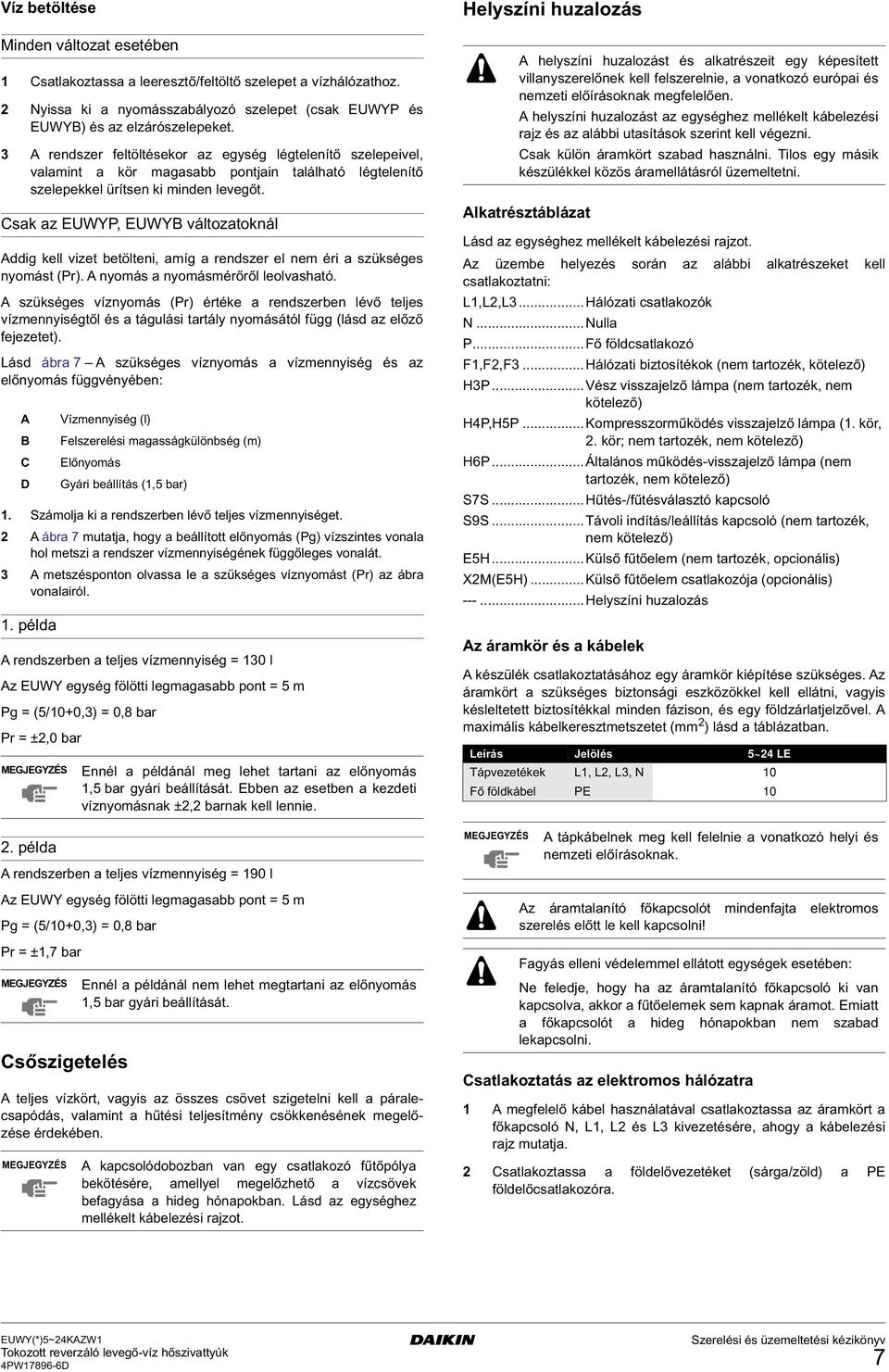 Csak az EUWYP, EUWYB változatoknál Addig kell vizet betölteni, amíg a rendszer el nem éri a szükséges nyomást (Pr). A nyomás a nyomásmérőről leolvasható.