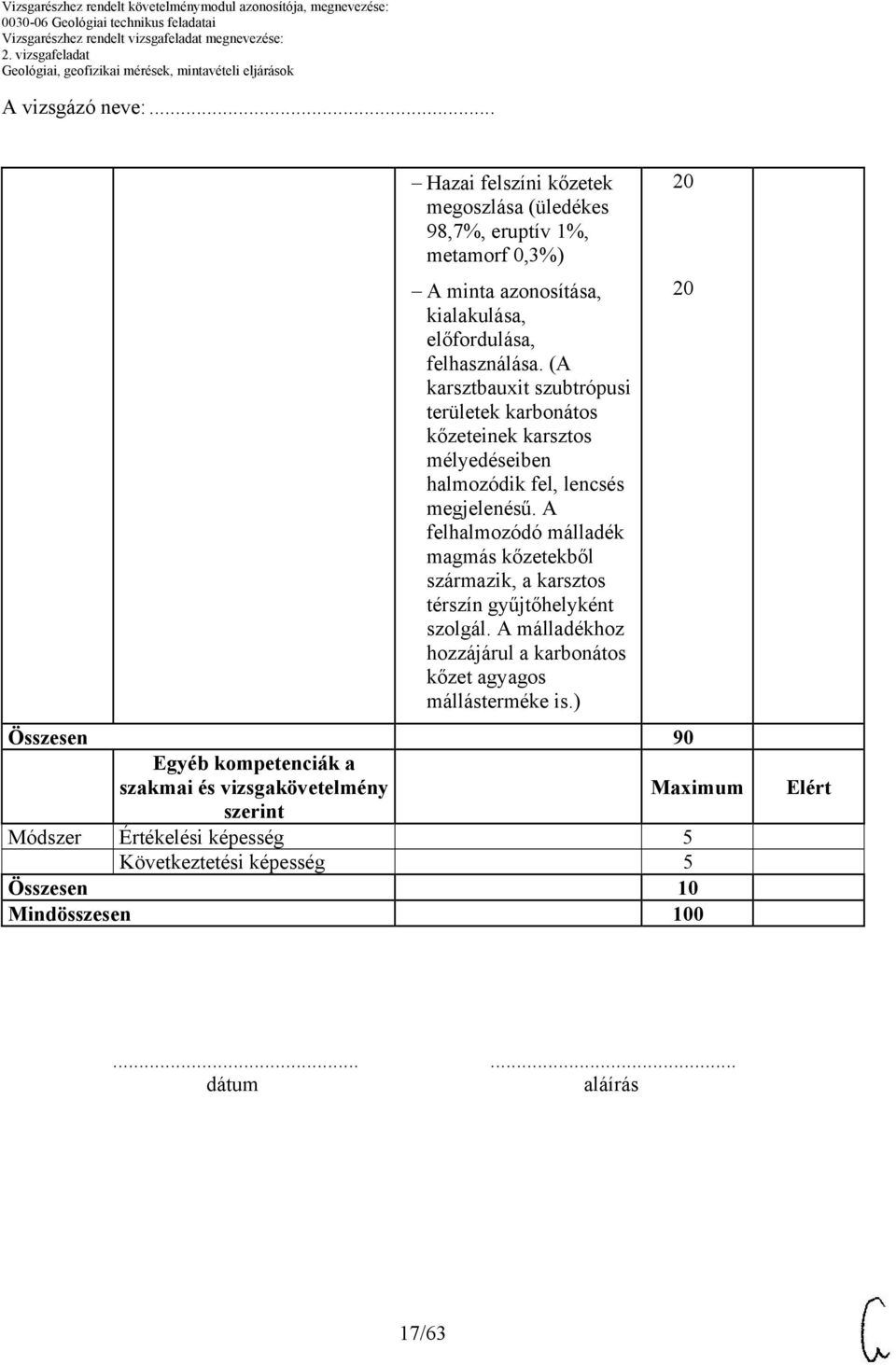 A felhalmozódó málladék magmás kőzetekből származik, a karsztos térszín gyűjtőhelyként szolgál.