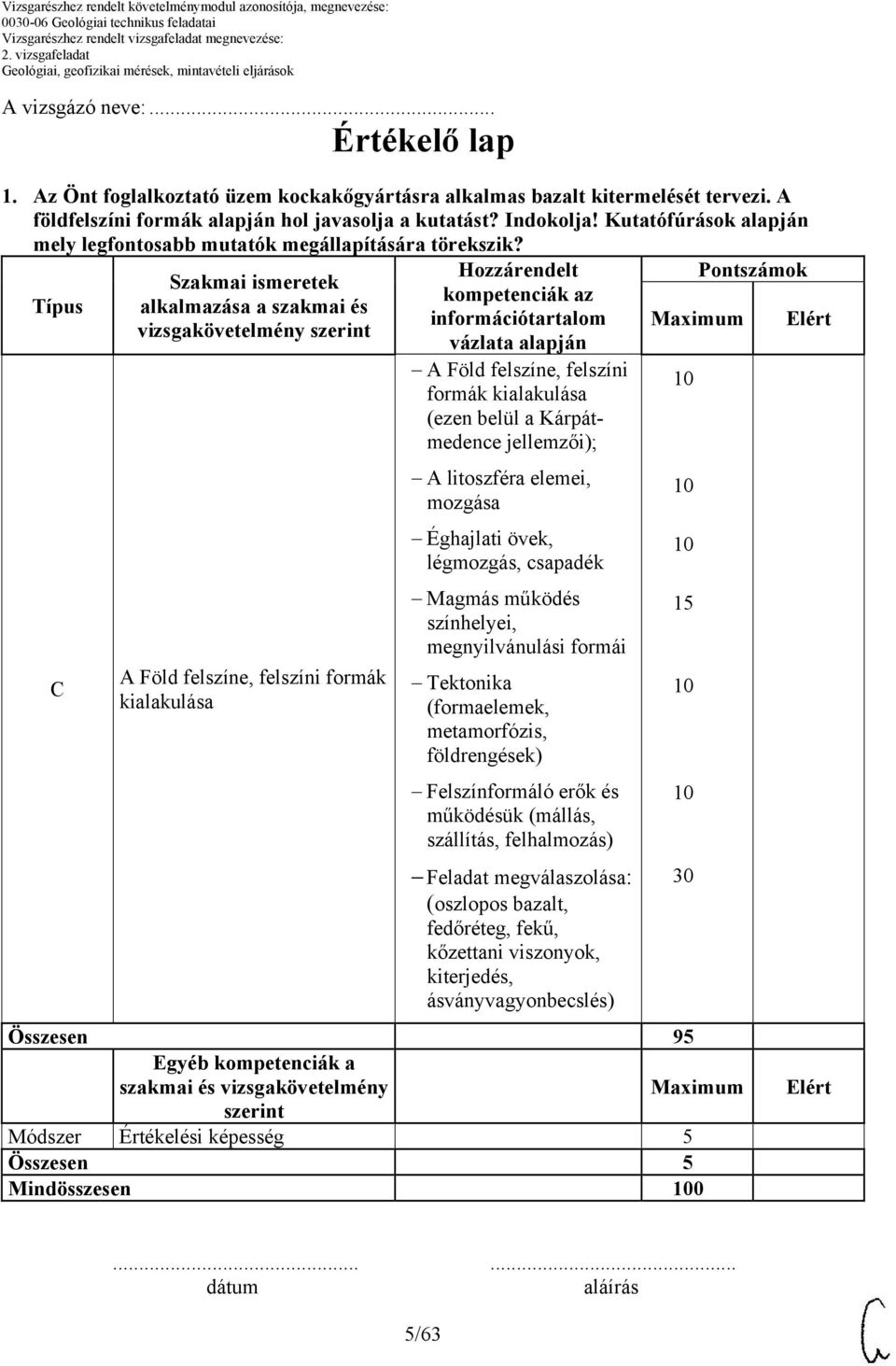 Típus C Szakmai ismeretek alkalmazása a szakmai és vizsgakövetelmény szerint A Föld felszíne, felszíni formák kialakulása Hozzárendelt kompetenciák az információtartalom vázlata alapján A Föld