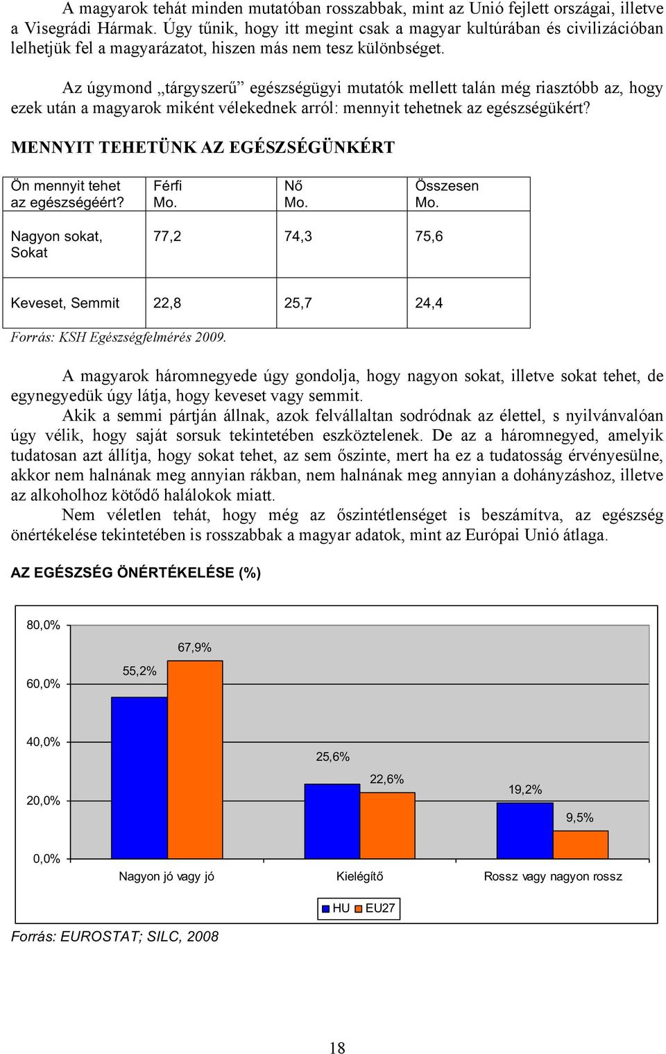 Az úgymond tárgyszerű egészségügyi mutatók mellett talán még riasztóbb az, hogy ezek után a magyarok miként vélekednek arról: mennyit tehetnek az egészségükért?