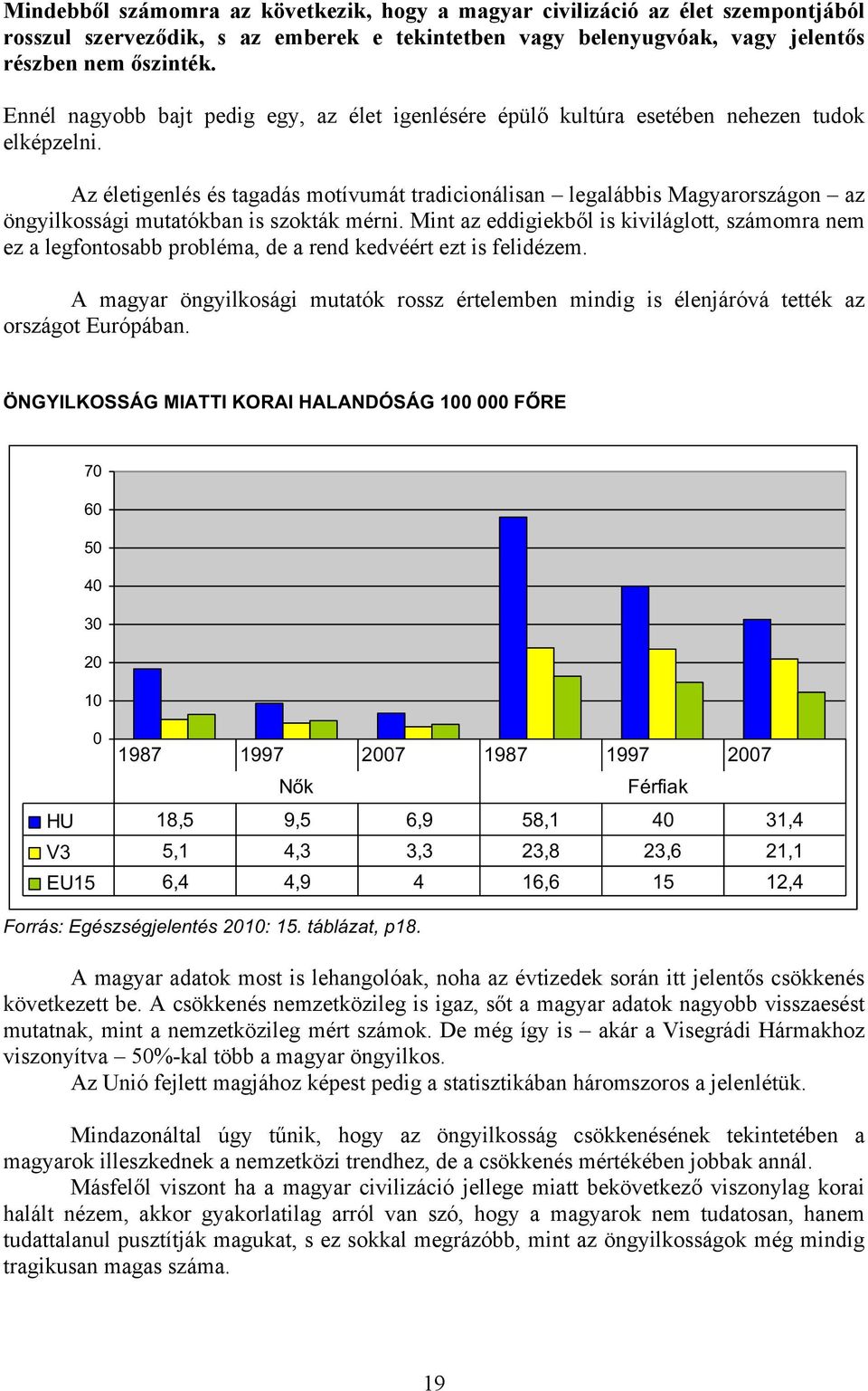 Az életigenlés és tagadás motívumát tradicionálisan legalábbis Magyarországon az öngyilkossági mutatókban is szokták mérni.